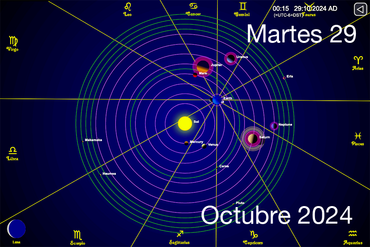 Hoy es Martes 29 de Octubre