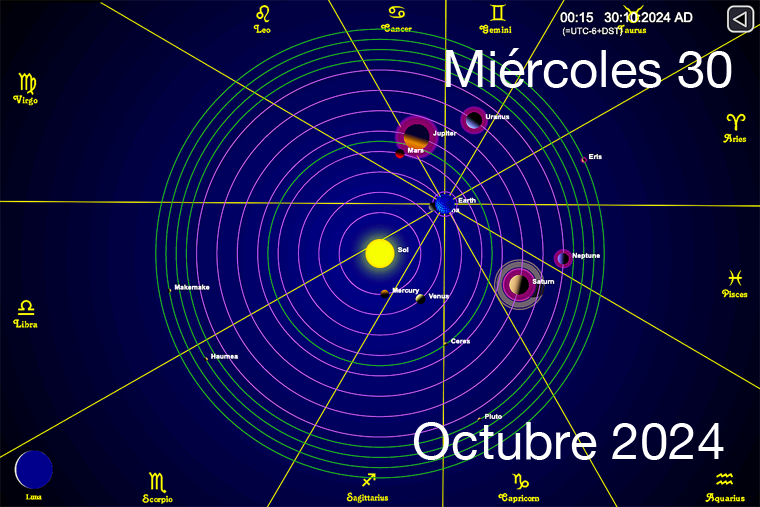 Hoy es Miércoles 30 de Octubre