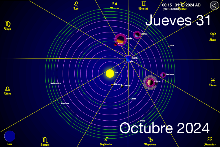 Hoy es Jueves 31 de Octubre