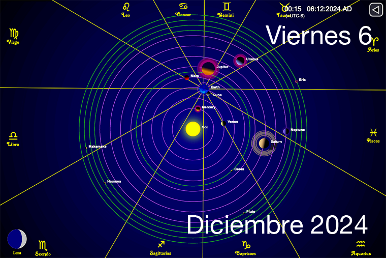 Hoy es Viernes 6 de Diciembre