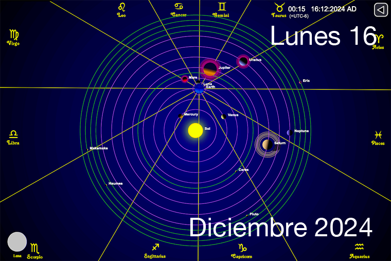 Hoy es Lunes 16 de Diciembre