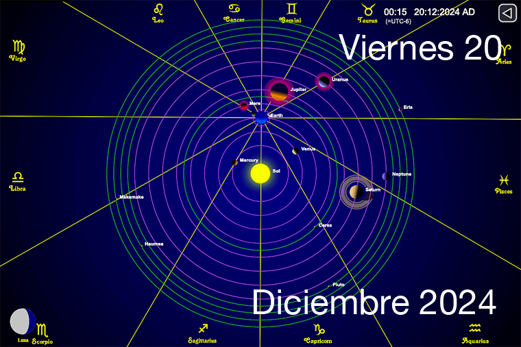 Hoy es Viernes 20 de Diciembre