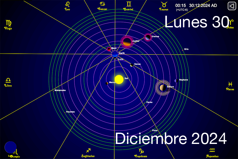 Hoy es Lunes 30 de Diciembre