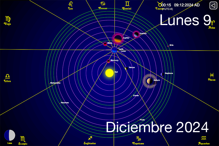 Hoy es Lunes 9 de Diciembre