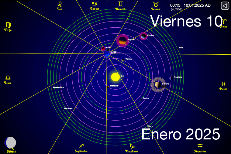 Hoy es Viernes 10 de Enero