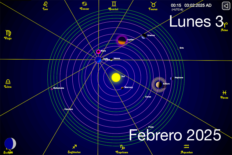 Hoy es Lunes 3 de Febrero