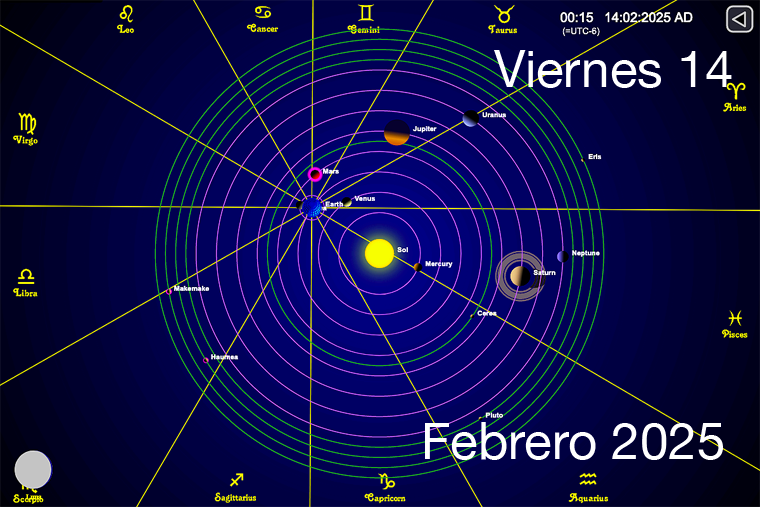 Hoy es Viernes 14 de Febrero