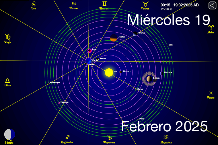 Hoy es Miércoles 19 de Febrero