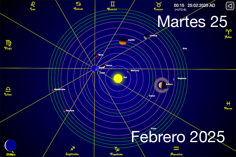 Hoy es Martes 25 de Febrero