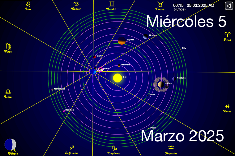 Hoy es Miércoles 5 de Marzo