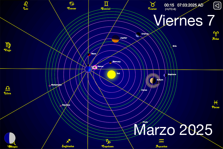Hoy es Viernes 7 de Marzo