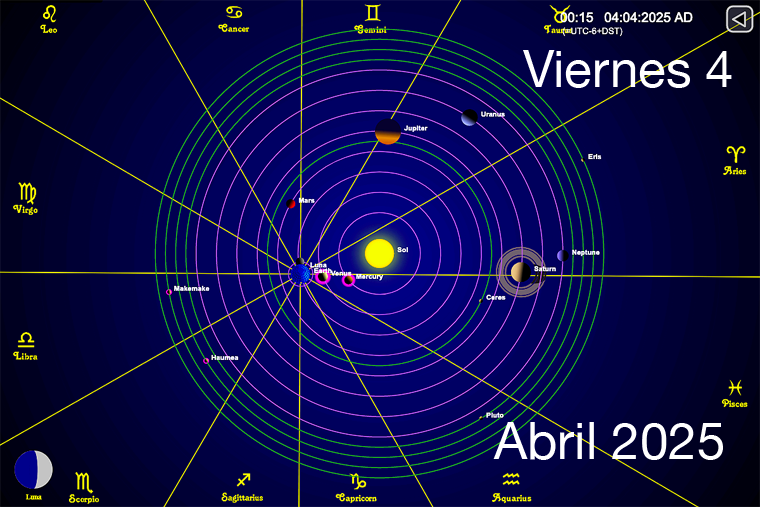 Hoy es Viernes 4 de Abril