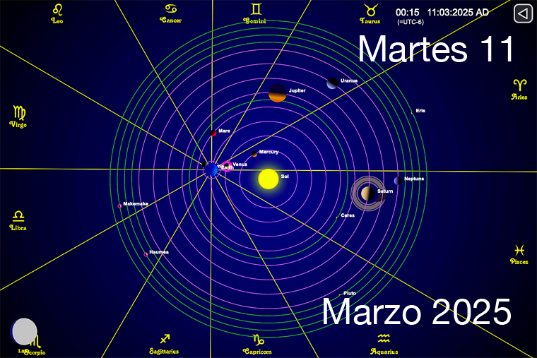 Hoy es Martes 11 de Marzo