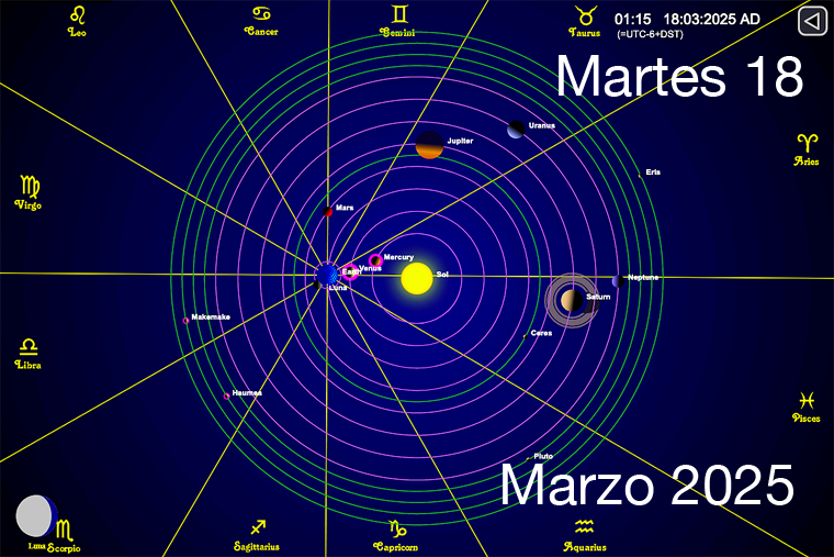 Hoy es Martes 18 de Marzo