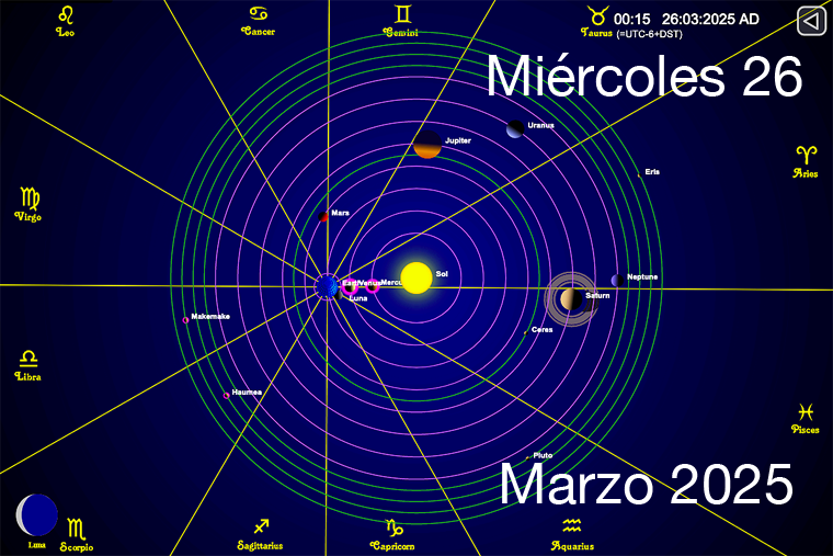 Hoy es Miércoles 26 de Marzo