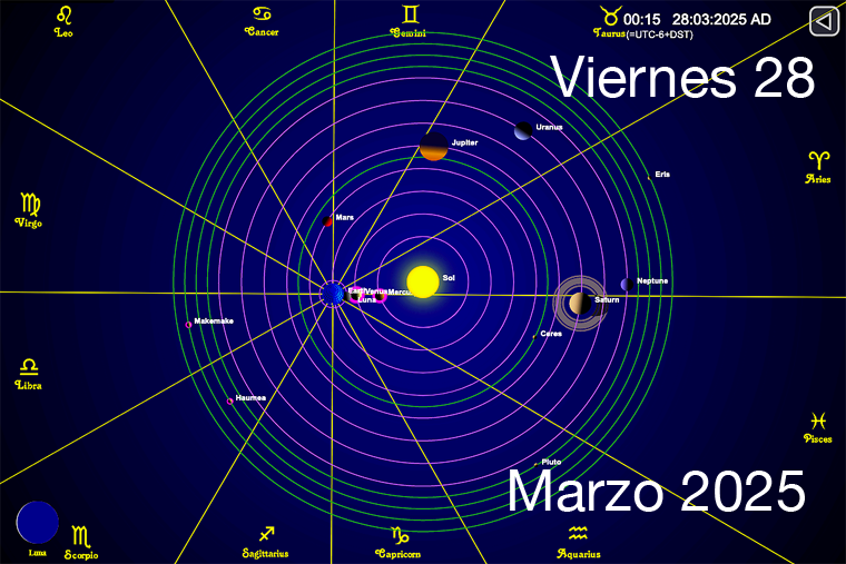 Hoy es Viernes 28 de Marzo