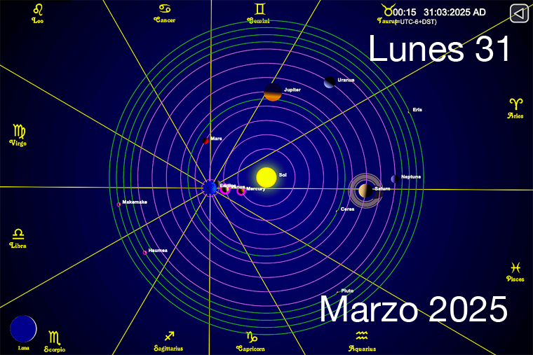 Hoy es Lunes 31 de Marzo