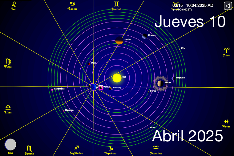 Hoy es Jueves 10 de Abril