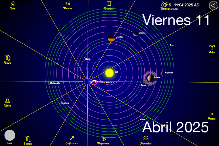 Hoy es Viernes 11 de Abril