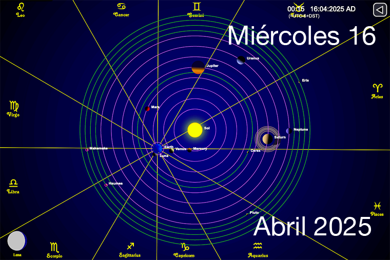 Hoy es Miércoles 16 de Abril