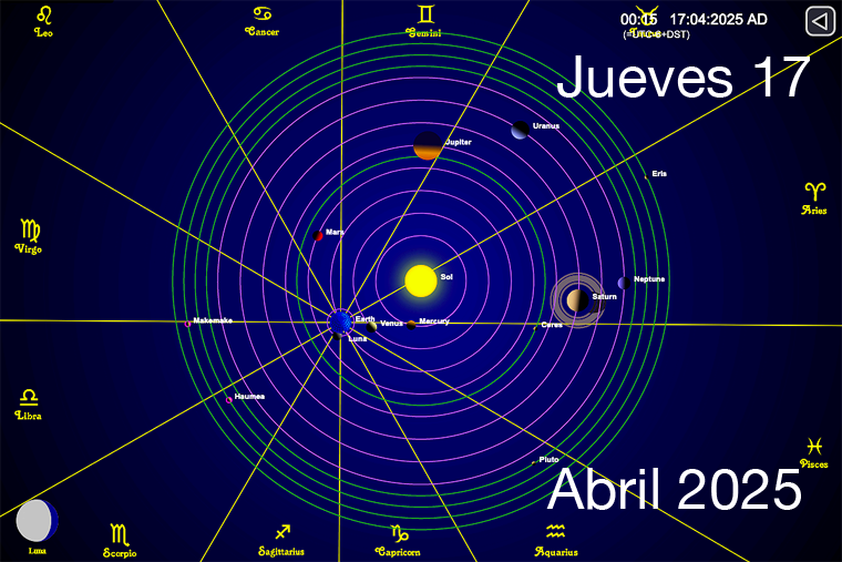 Hoy es Jueves 17 de Abril