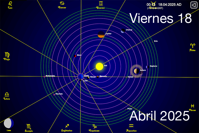 Hoy es Viernes 18 de Abril