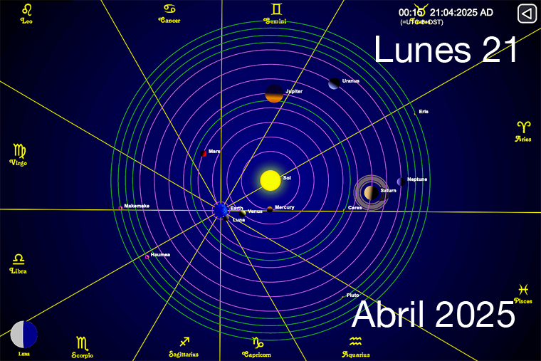 Hoy es Lunes 21 de Abril