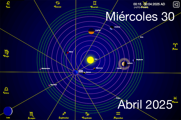 Hoy es Miércoles 30 de Abril
