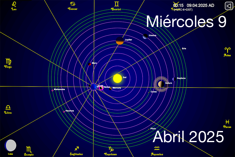Hoy es Miércoles 9 de Abril