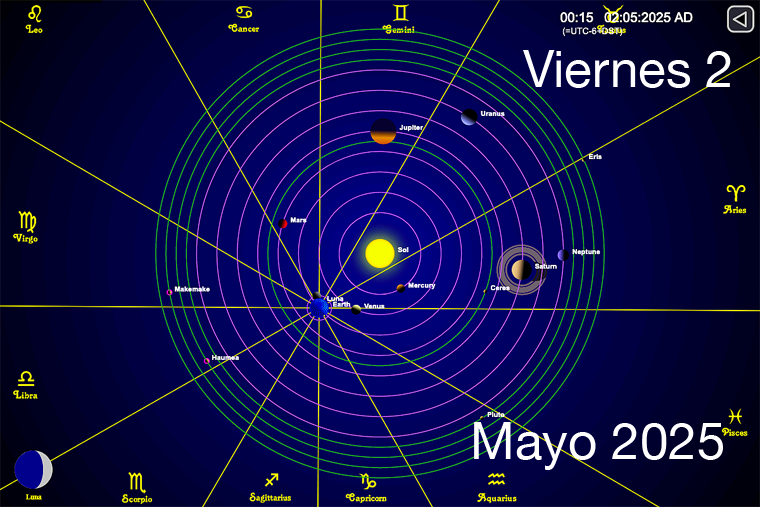 Hoy es Viernes 2 de Mayo