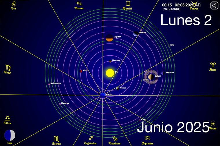 Hoy es Lunes 2 de Junio
