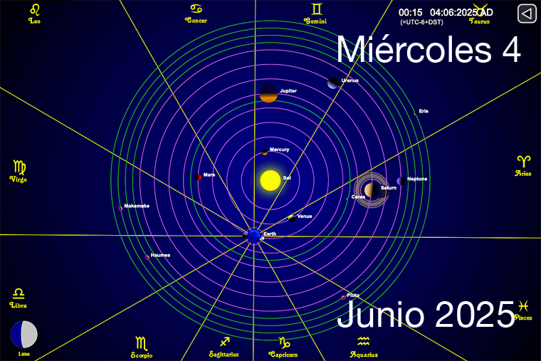 Hoy es Miércoles 4 de Junio