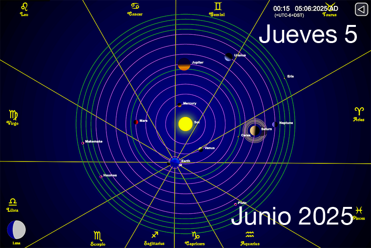 Hoy es Jueves 5 de Junio