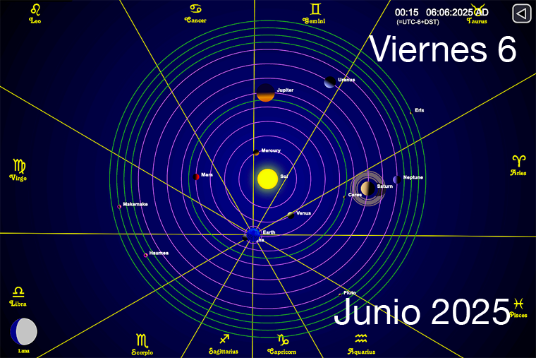 Hoy es Viernes 6 de Junio