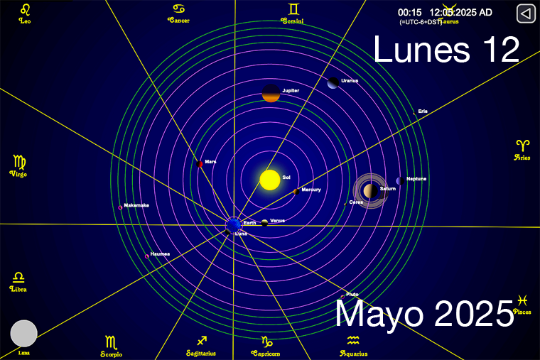 Hoy es Lunes 12 de Mayo