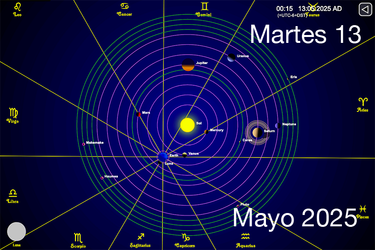 Hoy es Martes 13 de Mayo
