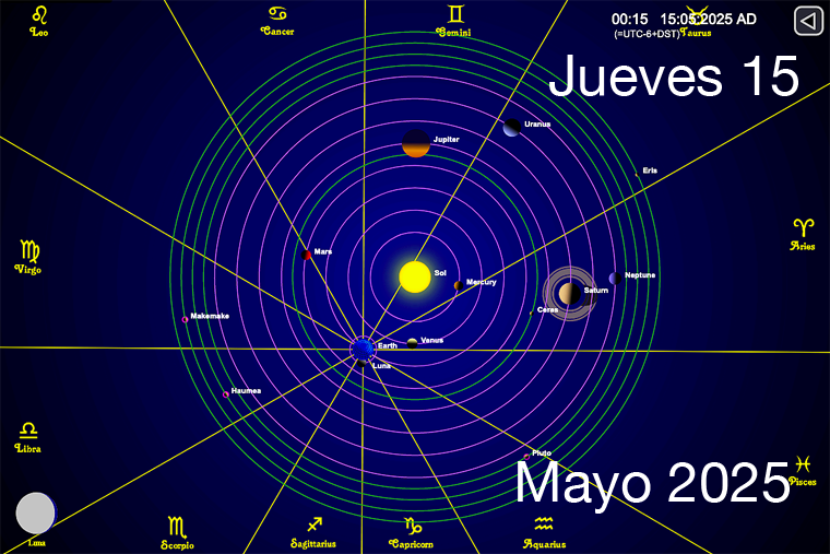 Hoy es Jueves 15 de Mayo