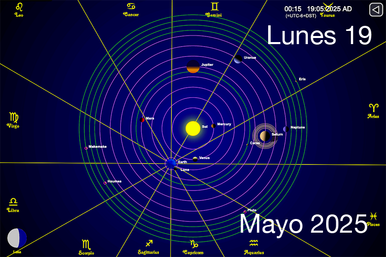 Hoy es Lunes 19 de Mayo