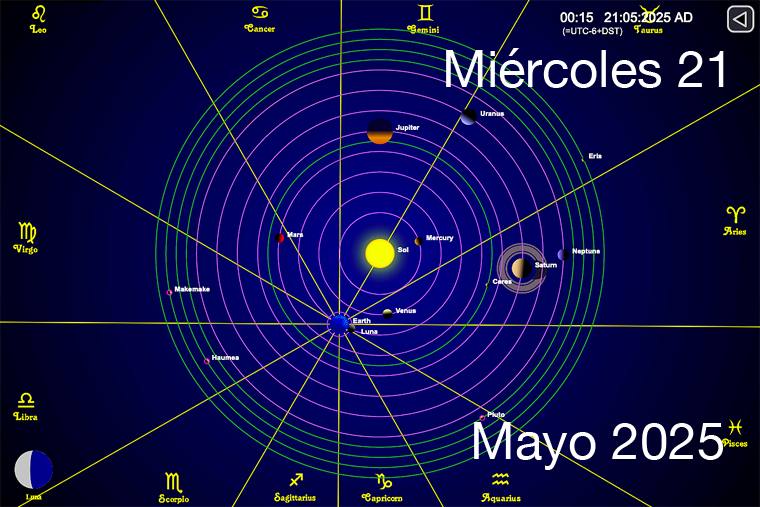 Hoy es Miércoles 21 de Mayo