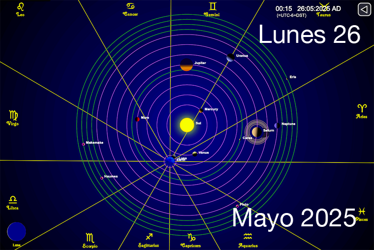 Hoy es Lunes 26 de Mayo