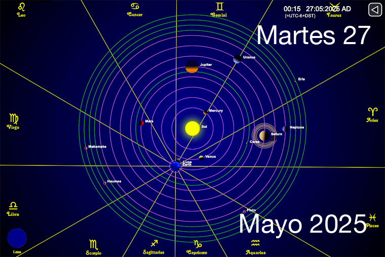 Hoy es Martes 27 de Mayo