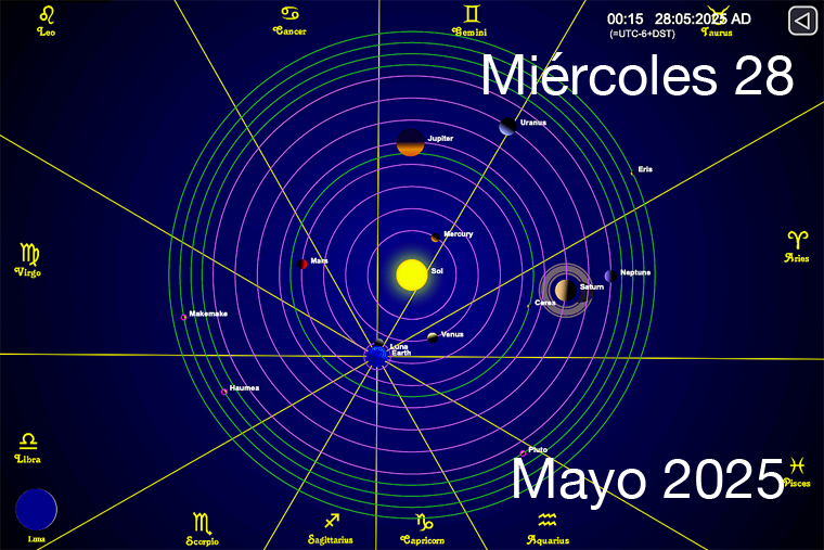Hoy es Miércoles 28 de Mayo