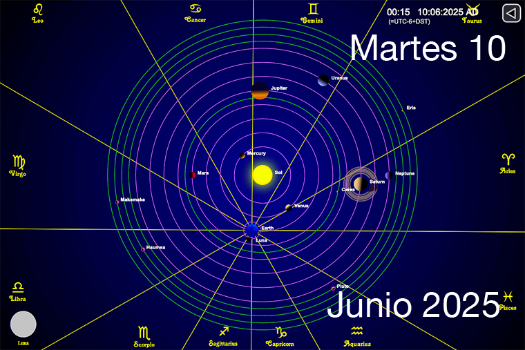 Hoy es Martes 10 de Junio