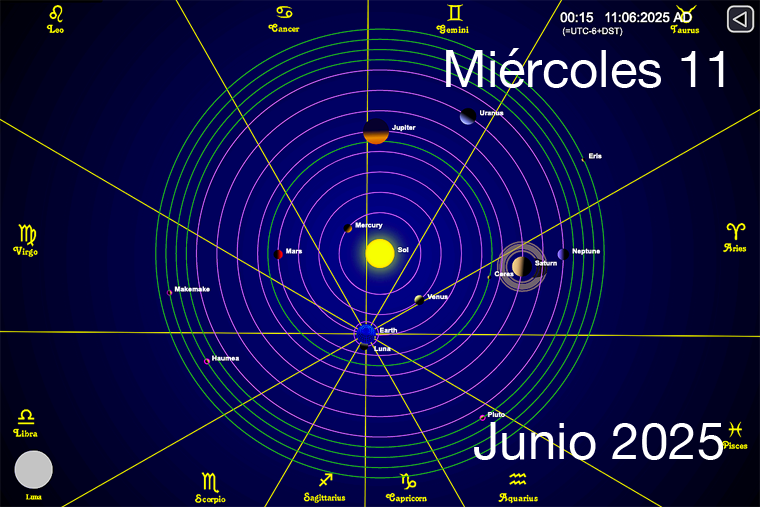 Hoy es Miércoles 11 de Junio