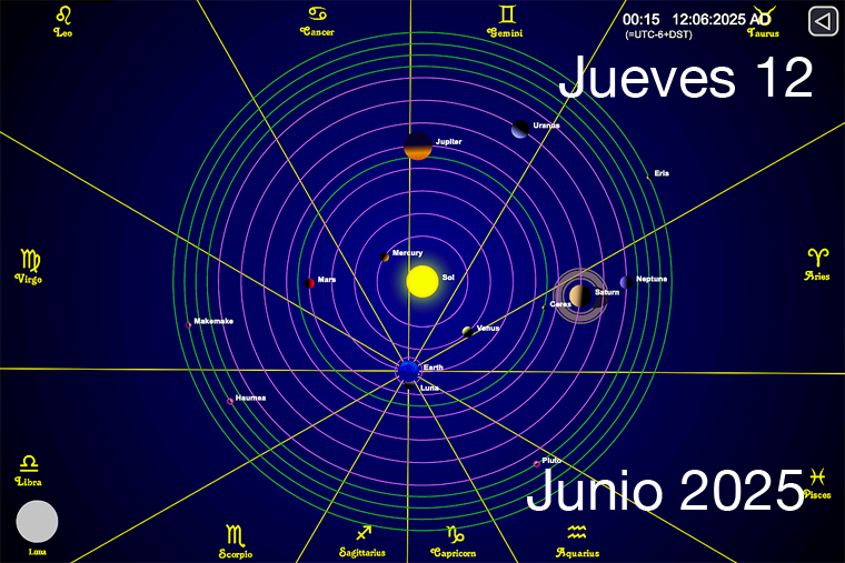 Hoy es Jueves 12 de Junio