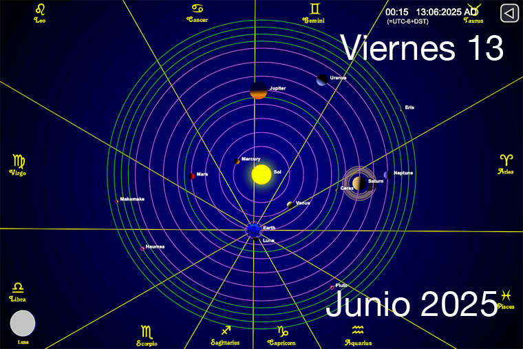 Hoy es Viernes 13 de Junio