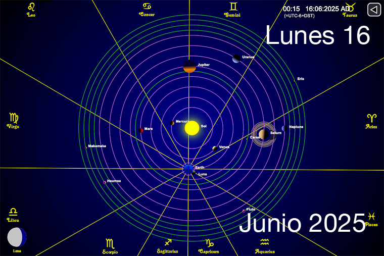 Hoy es Lunes 16 de Junio