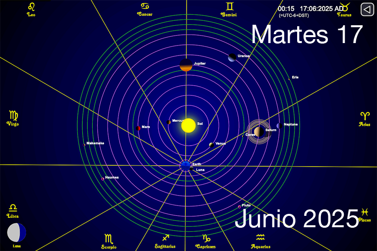 Hoy es Martes 17 de Junio