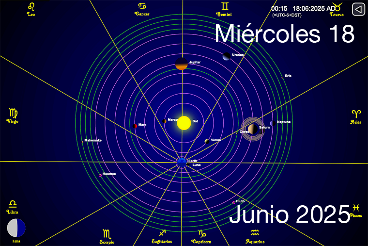 Hoy es Miércoles 18 de Junio