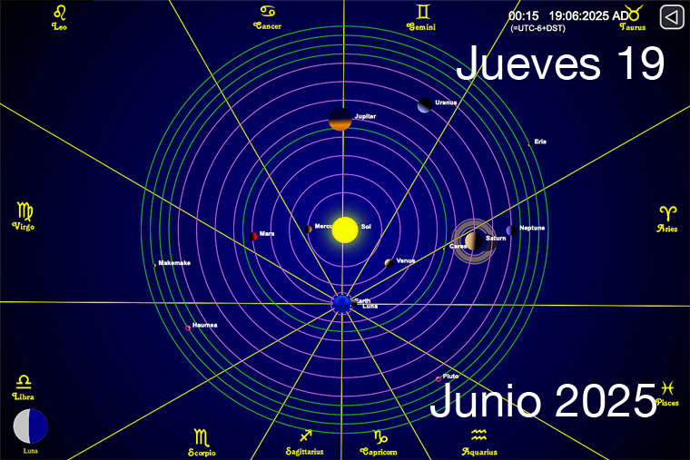 Hoy es Jueves 19 de Junio